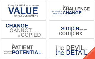 Idea transplant slide concept book