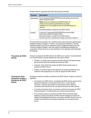 Idea tutorial | PDF