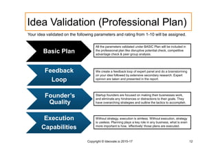 Idea Validation Report - Getting traffic for websites | PDF
