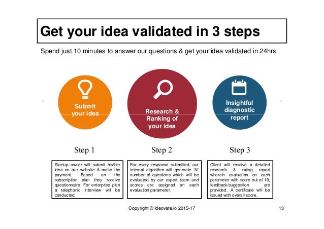 Idea Validation Report - Microlearning Platform