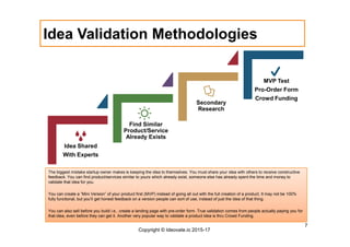 Idea Validation Report - Online Healthcare Services