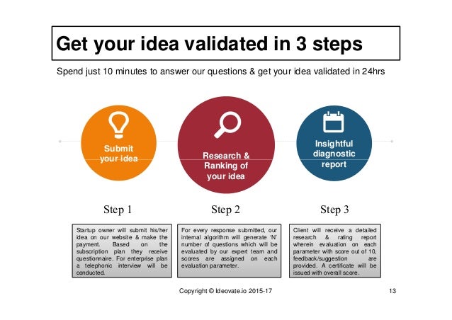 idea validation report trip planner for college and school students