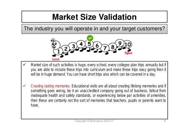 idea validation report trip planner for college and school students