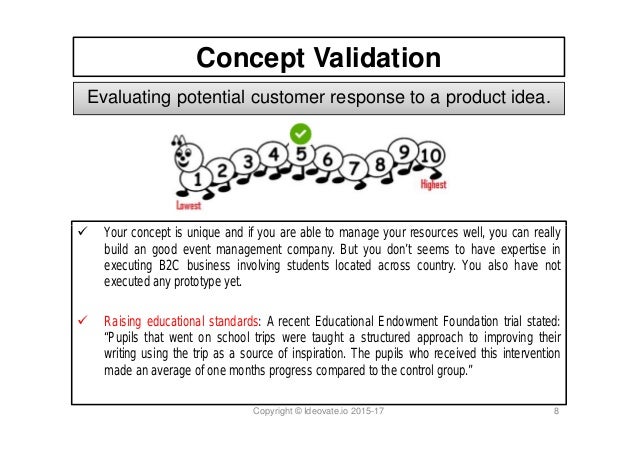 idea validation report trip planner for college and school students