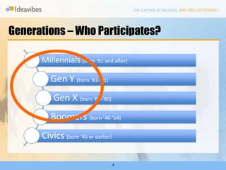 Generations – Who Participates?4