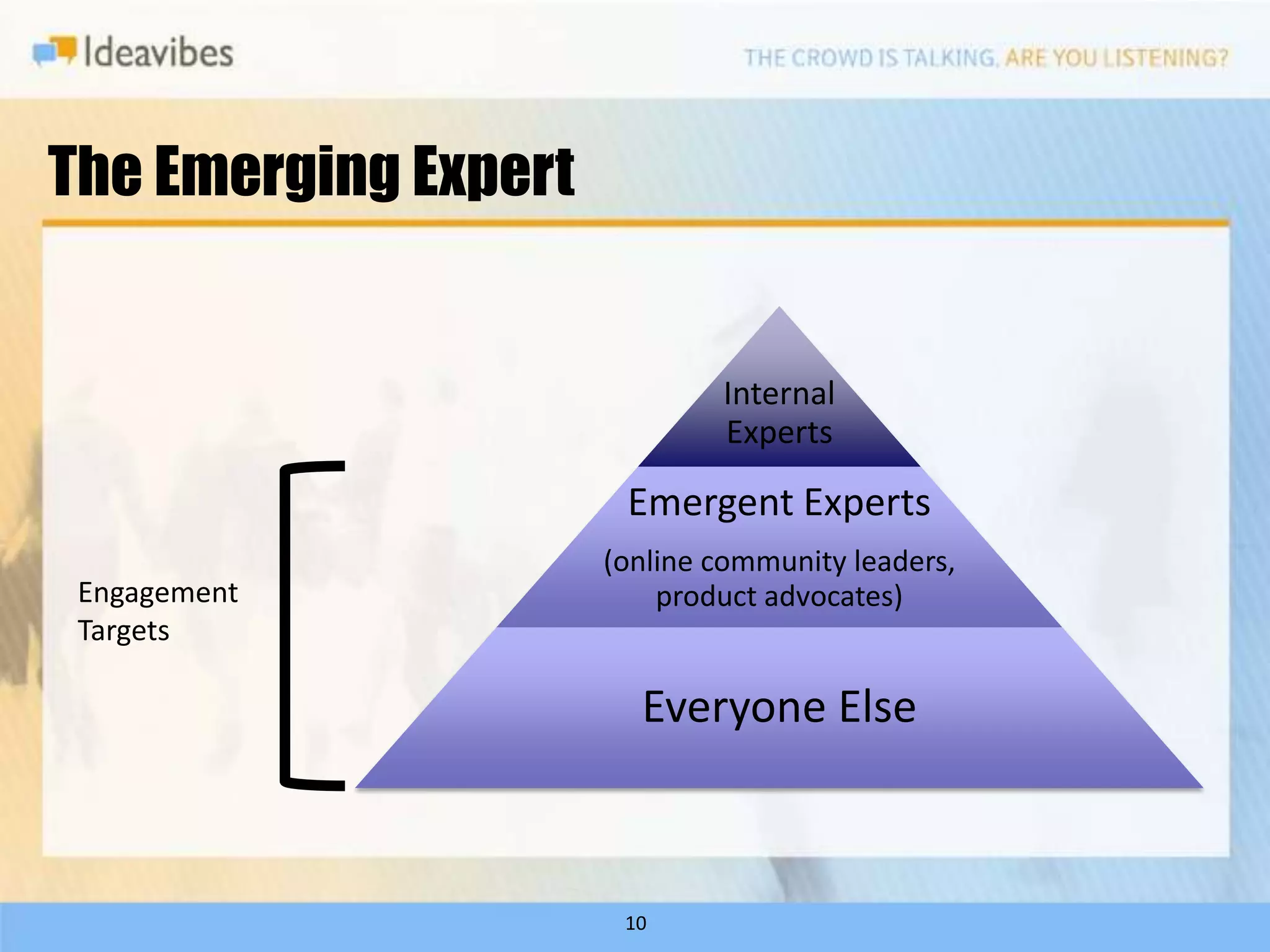 The Emerging Expert


                              Internal
                              Experts

                       Emergent Experts
                      (online community leaders,
 Engagement               product advocates)
 Targets

                        Everyone Else



                       10
 