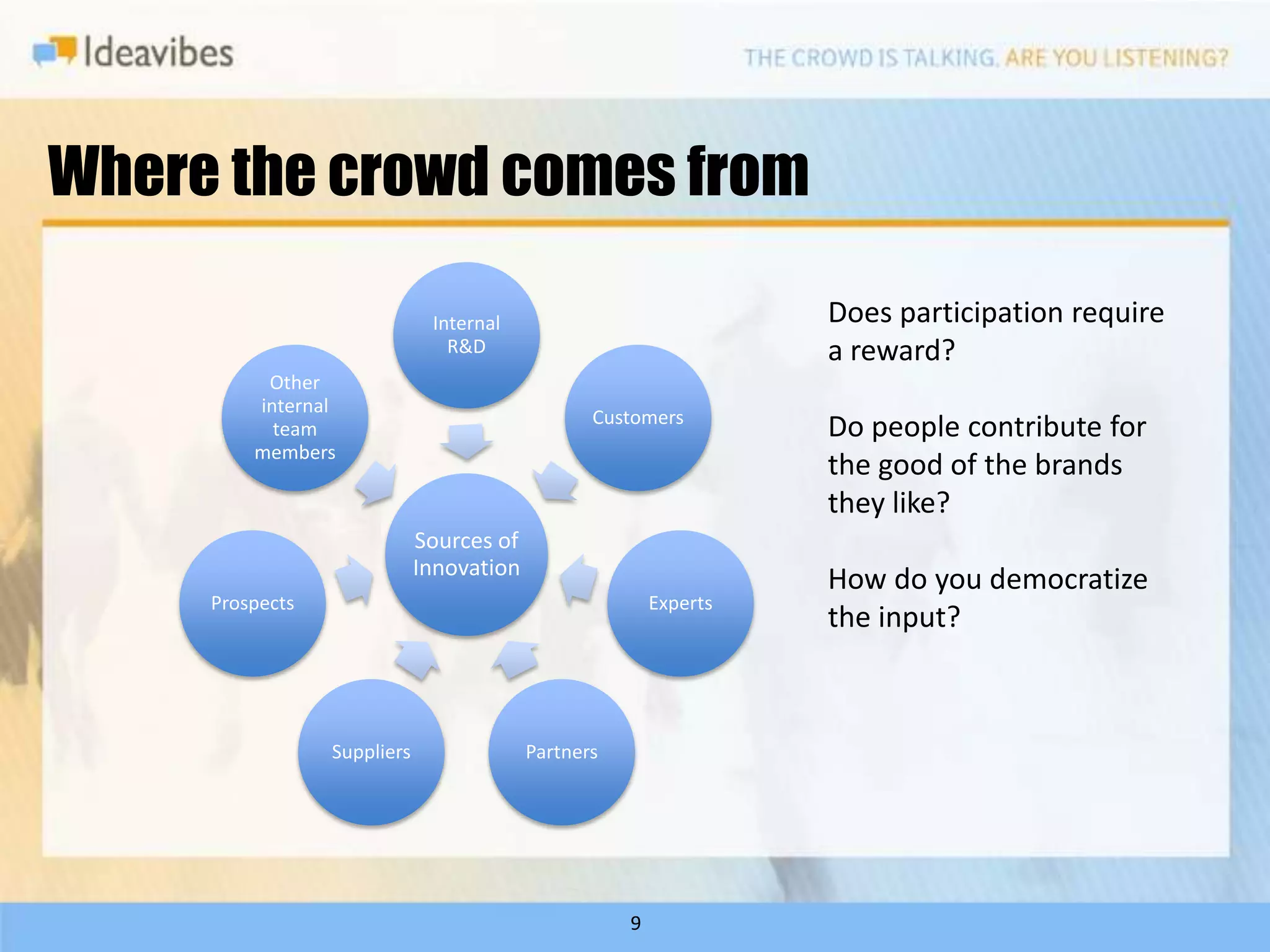 Where the crowd comes from

                              Internal                             Does participation require
                                R&D                                a reward?
          Other
         internal
                                                 Customers
           team                                                    Do people contribute for
         members
                                                                   the good of the brands
                                                                   they like?
                             Sources of
                             Innovation
                                                                   How do you democratize
     Prospects                                           Experts
                                                                   the input?



                 Suppliers                Partners




                                                     9
 