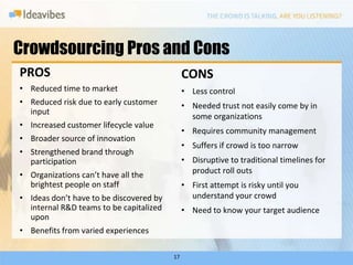 Product Management LifecycleCapture new customers with options & features they are looking for.CrowdsourceOption:features & functionalityCrowdsourceTesting – early adopters rewardSocializing requirements and prioritization gathering improves decision making 6