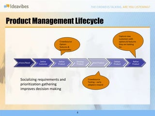 What is crowdsourcing?