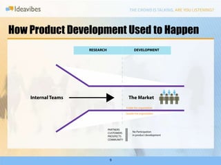 Can crowdsourcing help build better products?