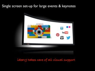 Single screen set-up for large events & keynotes
ideaVJ takes care of all visual support
 