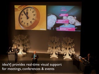 ideaVJ provides real-time visual support
for meetings, conferences & events
 