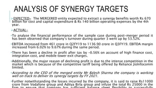 Mergered Idea Vodafone merger by Manju B BBA GEN SEM 6 | PPTX