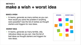 METHOD 2

make a wish + worst idea
MAKE A WISH

•

In teams, generate as many wishes as you can.
How would you solve the problem if anything
were possible? Use the list of wishes as thought
starters and triggers for new ideas.

WORST IDEA

•

In teams, generate as many terrible, silly,
ridiculous ideas as you can. Use the list of  
bad ideas as thought starters and triggers for
new ideas.

 