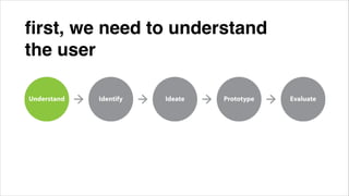 ﬁrst, we need to understand !
the user!

 