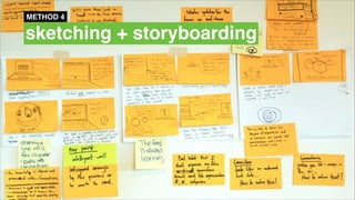 METHOD 4

sketching + storyboarding

 