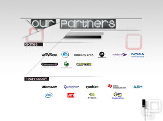 Ideaworks Game Studio Profile PPT