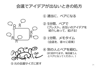 会議でアイデアが出ないときの処⽅

               ① 適当に、ペアになる

               ② 5分間、ペアで
               （ブレスト。お互いのアイデアを
                紹介しあって、拡げる）

               ③ 1分間、メモタイム
                （会話を、徐々に収束）

               ④ 別の⼈とペアを組む。
               （計3回やります。毎回違う⼈
                とペアになってください。）


⑤ 元の会議サイズに戻す                     24
 