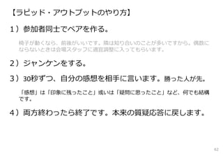 【ラピッド・アウトプットのやり⽅】

１）参加者同⼠でペアを作る。
 椅⼦が動くなら、前後がいいです。隣は知り合いのことが多いですから。偶数に
 ならないときは会場スタッフに適宜調整に⼊ってもらいます。

２）ジャンケンをする。

３）30秒ずつ、⾃分の感想を相⼿に⾔います。勝った⼈が先。
 「感想」は「印象に残ったこと」或いは「疑問に思ったこと」など、何でも結構
 です。

４）両⽅終わったら終了です。本来の質疑応答に戻します。



                                        62
 