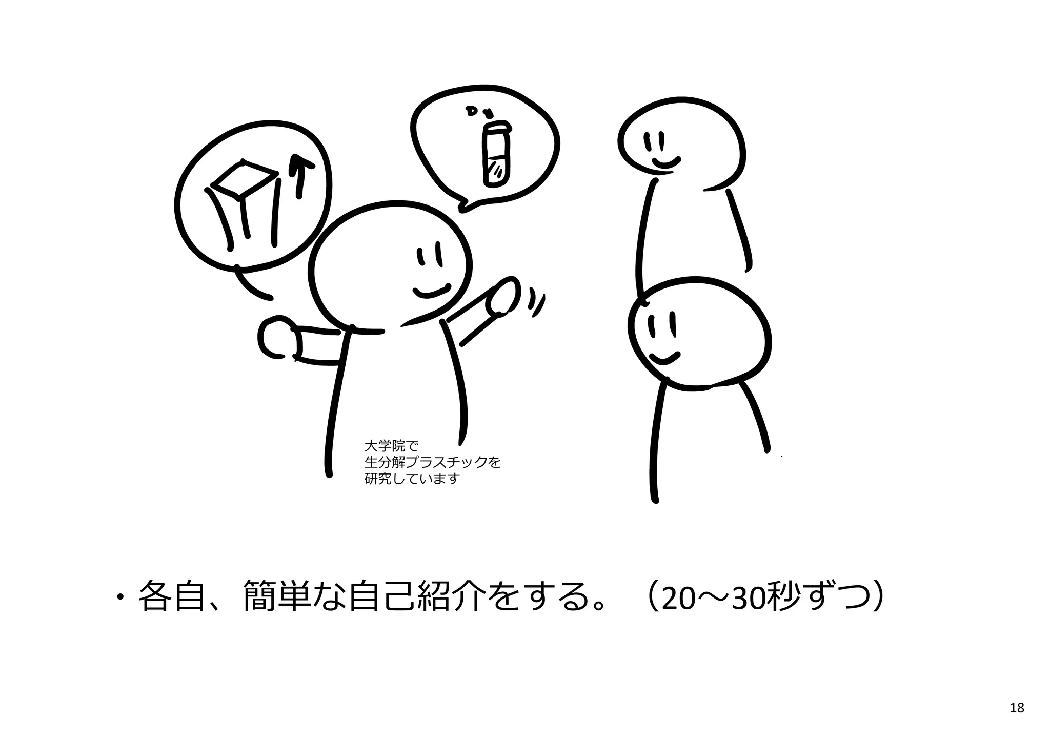 ・各自、簡単な自己紹介をする。（20〜30秒ずつ）
⼤学院で
生分解プラスチックを
研究しています
18
 