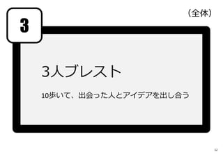 3人ブレスト
10歩いて、出会った人とアイデアを出し合う
3
（全体）
12
 