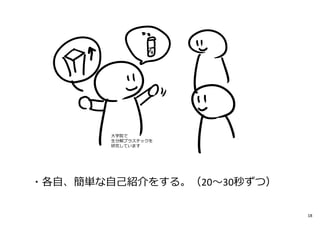 ・各自、簡単な自己紹介をする。（20〜30秒ずつ）
⼤学院で
生分解プラスチックを
研究しています
18
 