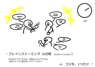 ・ブレインストーミング（6分間 ※自己紹介タイムを含めて）
（平凡なアイデアでもOK、突飛なアイデアでもOK、
自由にたくさん案を出してみてください）
→ コツを、1つだけ
6分
19
 