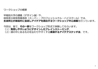 ワークショップの概要
早稲⽥⼤学の講義（デザイン論）や、
岐⾩県⽴岐⾩商業⾼校（スーパー・プロフェッショナル・ハイスクール）では、
生徒同士が創造的に会話しアイデアを創出するワークショップ中心講義を⾏っています。
今回は、皆で、その一部をワークショップ形式で体験してもらいます。
（１）発想しやすいようにデザインしたブレインストーミング、
（２）頭の中にあるものを伝わりやすくする素描するアイデアスケッチ法、です。
2
 