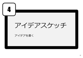 アイデアスケッチ
アイデアを書く
4
21
 
