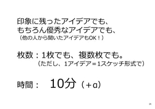 印象に残ったアイデアでも、
もちろん優秀なアイデアでも、
（他の人から聞いたアイデアもOK︕）
枚数︓1枚でも、複数枚でも。
（ただし、1アイデア＝1スケッチ形式で）
時間︓ 10分（＋α）
24
 