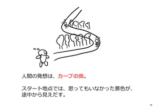 人間の発想は、カーブの奥。
スタート地点では、思ってもいなかった景色が、
途中から⾒えだす。
49
 