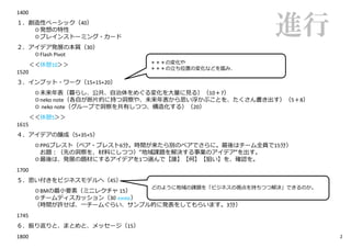 1400 ━━━━━━━━━━━━━━━━━━━━━━━━━━━━━━━━━━━━━━
１．創造性ベーシック（40）
◎発想の特性
◎ブレインストーミング・カード
２．アイデア発展の本質（30）
◎Flash Pivot
＜＜休憩10＞＞
1520 ━━━━━━━━━━━━━━━━━━━━━━━━━━━━━━━━━━━━━━━━━━━━━━━━━━━
３．インプット・ワーク（15+15+20）
◎未来年表（暮らし、公共、⾃治体をめぐる変化を大量に⾒る）（10＋7）
◎neko note（各⾃が断⽚的に持つ洞察や、未来年表から思い浮かぶことを、たくさん書き出す）（5＋8）
◎ neko note（グループで洞察を共有しつつ、構造化する）（20）
＜＜休憩5＞＞
1615 ━━━━━━━━━━━━━━━━━━━━━━━━━━━━━━━━━━━━━━━━━━━━━━━━━━━
４．アイデアの醸成（5+35+5）
◎PPGブレスト（ペア・ブレスト6分。時間が来たら別のペアでさらに。最後はチーム全員で15分）
お題︓（先の洞察を、材料にしつつ）“地域課題を解決する事業のアイデア“を出す。
◎最後は、発展の題材にするアイデアを1つ選んで【誰】【何】【狙い】を、確認を。
1700 ━━━━━━━━━━━━━━━━━━━━━━━━━━━━━━━━━━━━━━━━━━━━━━━━━━━
５．思い付きをビジネスモデルへ（45）
◎BMの最小要素（ミニレクチャ 15）
◎チームディスカッション（30 休憩適宜）
（時間が許せば、一チームぐらい、サンプル的に発表をしてもらいます。3分）
1745 ━━━━━━━━━━━━━━━━━━━━━━━━━━━━━━━━━━━━━━━━━━━━━━━━━━━
６．振り返りと、まとめと、メッセージ（15）
1800 ━━━━━━━━━━━━━━━━━━━━━━━━━━━━━━━━━━━━━━━━━━━━━━━━━━━
＊＊＊の変化や
＊＊＊の⽴ち位置の変化などを鑑み、
どのように地域の課題を「ビジネスの視点を持ちつつ解決」できるのか。
進行
2
 