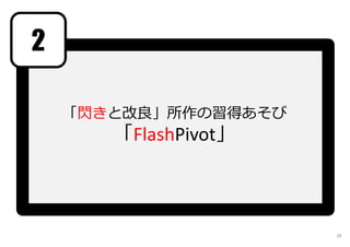 「閃きと改良」所作の習得あそび
「FlashPivot」
2
28
 
