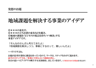 発想のお題
━━━━━━━━━━━━━━━━━━━━━━━━━━━━━
地域課題を解決する事業のアイデア
◎＊＊＊の変化や、
◎＊＊＊の立ち位置の変化などを鑑み、
◎地域の課題を「ビジネスの視点を持ちつつ解決」する
事業アイデアです。
「そんなのさんざん考えてきたよ」
「地域課題を解決しつつ、事業にするのって、難しいんだよ」
・・・そうですよね。
お題が思考作業的に構造を持っているので、ワークは、ステップをわけて進めます。
前半のステップでは、「事業にできる」という制約は外し、
各自の思いつくアイデアの断片や未来洞察を、出していきます。（17時あたりから事業面を考えます）
40
 