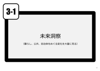 未来洞察
（暮らし、公共、⾃治体をめぐる変化を大量に⾒る）
3-1
42
 