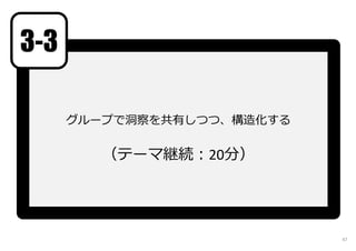 グループで洞察を共有しつつ、構造化する
（テーマ継続︓20分）
3-3
47
 