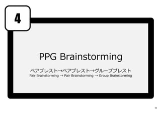 PPG Brainstorming
ペアブレスト→ペアブレスト→グループブレスト
Pair Brainstorming → Pair Brainstorming → Group Brainstorming
4
51
 