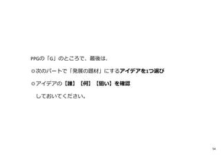 PPGの「G」のところで、最後は、
◎次のパートで「発展の題材」にするアイデアを1つ選び
◎アイデアの【誰】【何】【狙い】を確認
しておいてください。
54
 