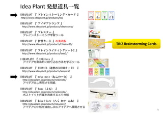 Idea Plant 発想道具一覧
IDEAPLANT 『 ブレインストーミング・カード 』
http://www.ideaplant.jp/products/bc/
IDEAPLANT 『 アイデアトランプ 』
http://www.ideaplant.jp/products/ideatrump/
IDEAPLANT 『 ブレスター 』
ブレインストーミング学習ツール
IDEAPLANT 『 智慧カード 』の英語版
http://www.ideaplant.jp/products/chiecard3/
IDEAPLANT 『 ブレインライティングシート2 』
http://www.ideaplant.jp/products/bws2/
IIDEAPLANT 『 IDEAVote 』
アイデアを創造的に絞り込む方法を学ぶツール
IDEAPLANT 『 ASOPICA（連想の4法則カード） 』
http://www.ideaplant.jp/products/asopica/
IDEAPLANT 『 neko note（ねこのーと） 』
http://ideaplant.jp/products/nekonote/
アイデア出し専用メモ用紙
IDEAPLANT 『 Yomo（よも） 』
http://ideaplant.jp/products/nekonote/
ポストイット作業を改善するメモ台紙
IDEAPLANT 『 Roku＋Core（ろく たす こあ） 』
http://ideaplant.jp/products/rokucore/
アイデアの中核を抽出し次のアイデアへ展開させる
TRIZ Brainstorming Cards
75
 