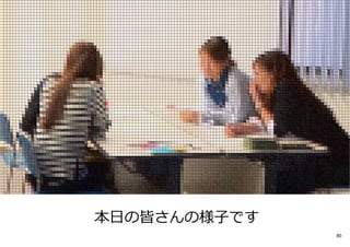 80
本日の皆さんの様子です
 