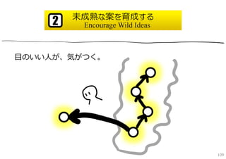 未成熟な案を育成する
     2    Encourage Wild Ideas



⽬のいい⼈が、気がつく。




                                 109
 