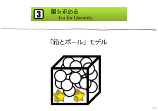 量を求める
3    Go for Quantity



    「箱とボール」モデル




                       117
 