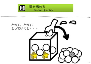 量を求める
   3    Go for Quantity



とって、とって、
とっていくと・・・




                          132
 