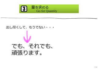 量を求める
     3    Go for Quantity




出し尽くして、もうでない・・・




 でも、それでも、
 頑張ります。

                            134
 