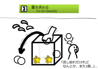 量を求める
3    Go for Quantity




                       「苦し紛れだけれど
                        なんとか、また1個…」
                                  135
 