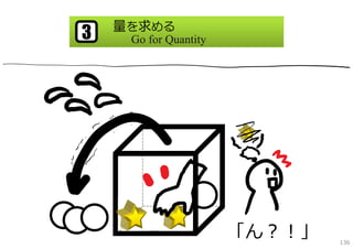 量を求める
3    Go for Quantity




                       「ん？！」   136
 