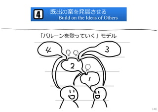 既出の案を発展させる
4    Build on the Ideas of Others


「バルーンを登っていく」モデル




                                    148
 