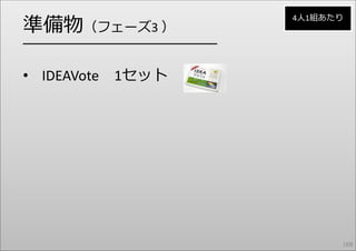 準備物（フェーズ3 ）
                          4⼈1組あたり


━━━━━━━━━━━━━━━━━━━━━━━


• IDEAVote 1セット




                                168
 