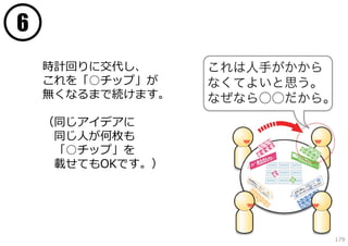 6
    時計回りに交代し、
    これを「○チップ」が
    無くなるまで続けます。

    （同じアイデアに
     同じ⼈が何枚も
     「○チップ」を
     載せてもOKです。）




                  179
 