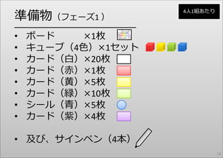 準備物（フェーズ1 ）
                          4⼈1組あたり


━━━━━━━━━━━━━━━━━━━━━━━
•   ボード   ×1枚
•   キューブ（4⾊）×1セット
•   カード（⽩）×20枚
•   カード（⾚）×1枚
•   カード（⻩）×5枚
•   カード（緑）×10枚
•   シール（⻘）×5枚
•   カード（紫）×4枚

• 及び、サインペン（4本）
                                    18
 